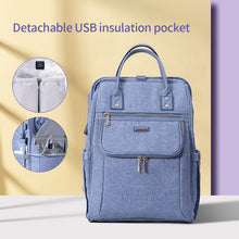 Load image into Gallery viewer, SUNVENO 2019 New Diaper Bag Backpack Large Capacity Waterproof Nappy Bag Kits Mummy Maternity Travel Backpack Nursing Handbag